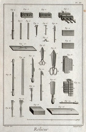 Bookbinding: knives, scissors, clamps, etc. Engraving by Benard after Lucotte.