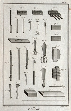 view Bookbinding: knives, scissors, clamps, etc. Engraving by Benard after Lucotte.