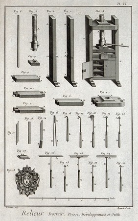 Bookbinding: book presses, and decorating tools. Engraving by Benard after Lucotte.