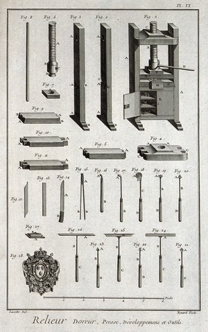 view Bookbinding: book presses, and decorating tools. Engraving by Benard after Lucotte.