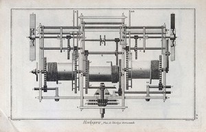 view Clocks: the plan of a horizontal clock mechanism. Engraving by Benard after L.J. Goussier.