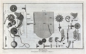 view Clocks: a repeater clock mechanism, exploded view. Engraving by Prevost after G. d'Heuland.