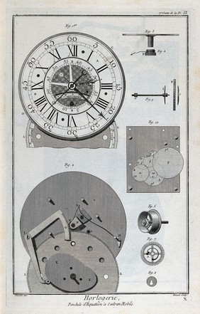 Clocks: a chronometer, face (top) and mechanism (below). Engraving by Benard after L.J. Goussier.