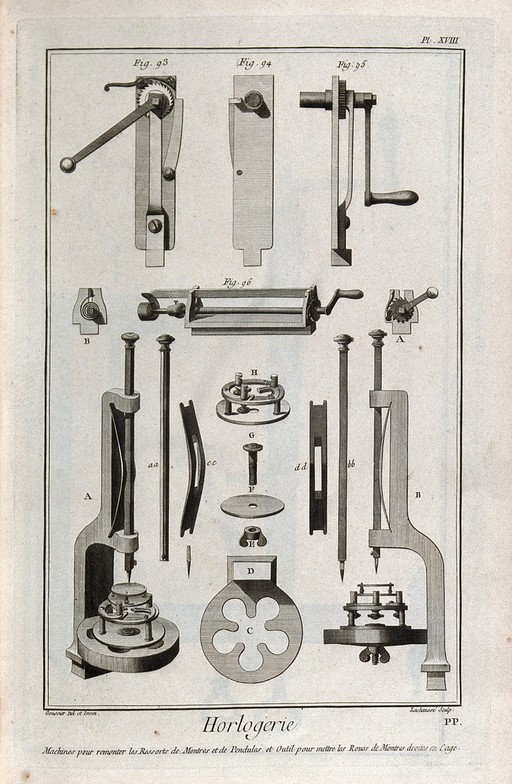Clocks: jigs for spring-coiling (top), and cog-placing (below). Engraving by Lachaussé after Goussier.