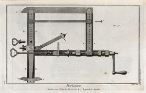 view Clocks: fusee-engine, or taper-cutting lathe. Engraving by Defehrt [after G. d'Heuland?].