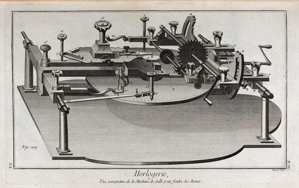 Clocks: a dividing engine for setting out gearwheels. Engraving by Prevost [after G. d'Heuland].