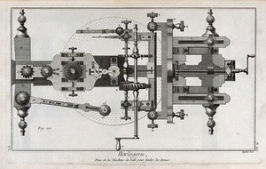 view Clocks: plan of a dividing engine for setting out gearwheels. Engraving by Defehrt [after G. d'Heuland].