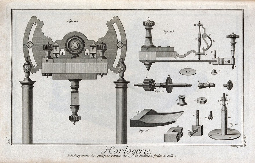 Clocks: details of a dividing engine for setting out gearwheels. Engraving by Prevost [after G. d'Heuland].