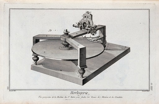 Clocks: details of a dividing engine for setting out gearwheels. Engraving by Prevost after Goussier.