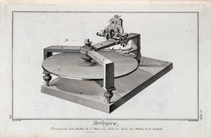 view Clocks: details of a dividing engine for setting out gearwheels. Engraving by Prevost after L.J. Goussier.
