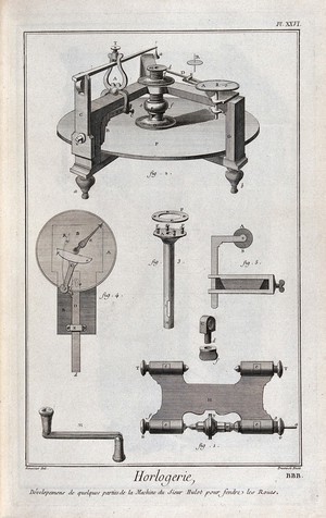 view Clocks: details of a dividing engine for setting out gearwheels. Engraving by Prevost after L.J. Goussier.