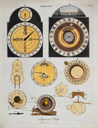 Clocks: faces (top), and mechanisms (below) of a Ferguson (right), and a Smeaton-Franklin clock (left). Coloured engraving by J. Pass, 1809.