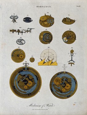 Clocks: mechanism of a pocket watch. Coloured engraving by J. Pass, 1810.