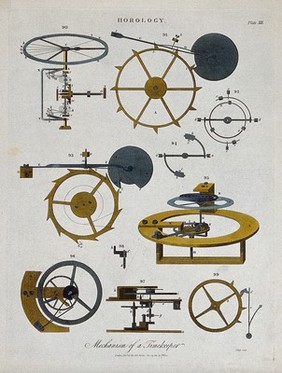 Clocks: various views of a clock mechanism. Coloured engraving by J. Pass, 1810.