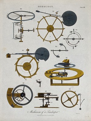 view Clocks: various views of a clock mechanism. Coloured engraving by J. Pass, 1810.