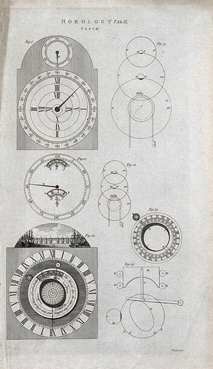 view Clocks: a Smeaton-Franklin clock (top), and a Ferguson clock (below). Engraving by J. Taylor.