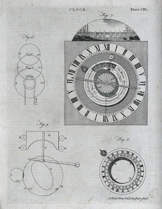 Clocks: a Ferguson clock, face (right), and diagrams of the mechanism (left). Engraving by A. Bell.