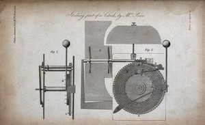 view Clocks: the mechanism of a chiming clock. Engraving by Mutlow.