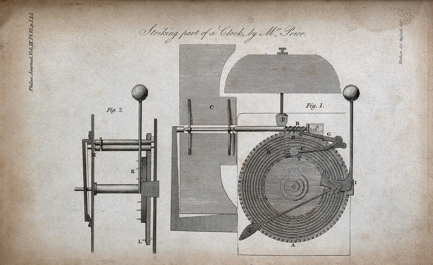 Clocks: the mechanism of a chiming clock. Engraving by Mutlow.