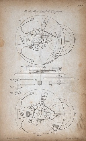 view Clocks: an escapement mechanism. Engraving by W. Kelsall after J. Clement.