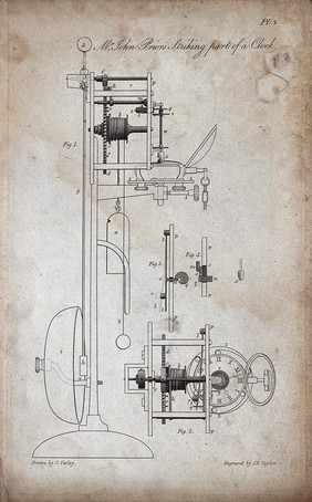 Clocks: a striking mechanism. Engraving by J. B. Taylor after C. Varley.