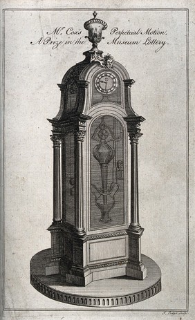 E COX ✖️JAM  MADE Cox, James, approximately 1723-1800 | Wellcome Collection