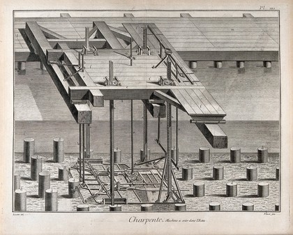 Carpentry: a machine, devised by Pierre Patte, for sawing piles to the correct length underwater. Engraving by Prevost after Lucotte.