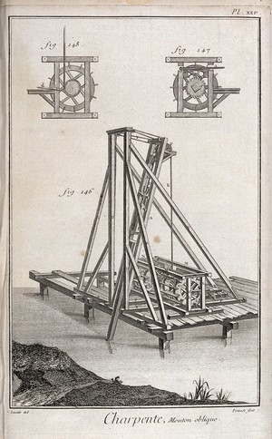 view Carpentry: an oblique pile-driving machine, floating by a river bank. Engraving by Prevost after Lucotte.