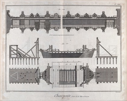 Carpentry: a bridge at Rouen on pontoons, plan (top and bottom) and elevation (middle). Engraving by Prevost after Lucotte.