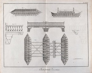 view Carpentry: a military bridge on pontoons, plan, section, and elevation. Engraving after Lucotte [?].