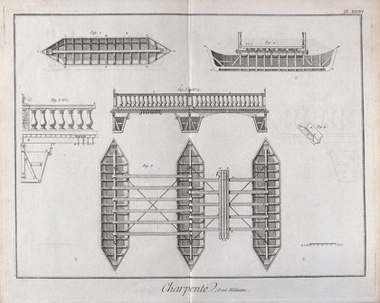 Carpentry: a military bridge on pontoons, plan, section, and elevation. Engraving after Lucotte [?].