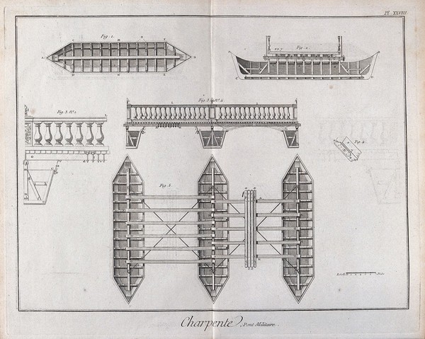 Carpentry: a military bridge on pontoons, plan, section, and elevation. Engraving after Lucotte [?].