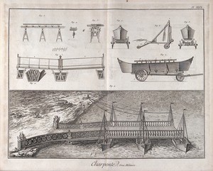 view Carpentry: a bridge on pontoons, details (top), and bird's-eye view (below). Engraving after Lucotte [?].