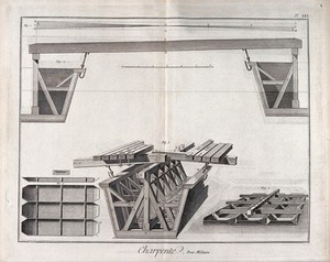 view Carpentry: details of a military pontoon bridge. Engraving after Lucotte [?].