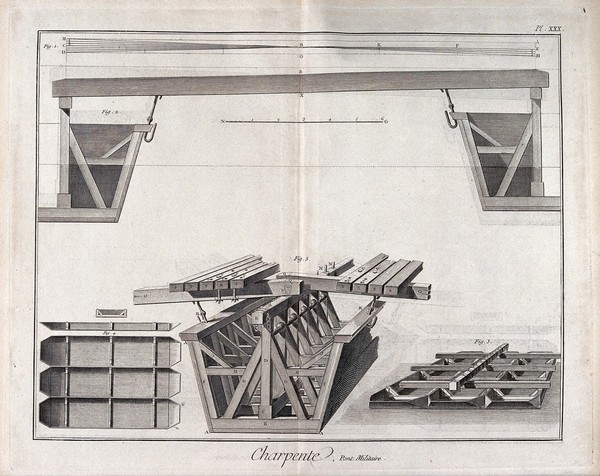 Carpentry: details of a military pontoon bridge. Engraving after Lucotte [?].