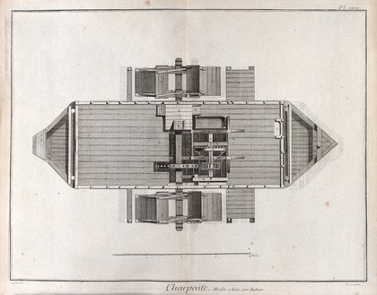 Carpentry: a water-mill, mounted on a barge. Engraving by Prevost after Lucotte.