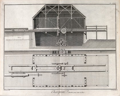 Carpentry: a water-driven saw-mill, long section and plan. Engraving by Prevost after L.J. Goussier.