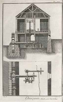 Carpentry: a water-driven saw-mill, short section and plan of the water-wheel mechanism. Engraving by A.J. Defehrt after L.J. Goussier.