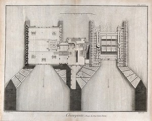 view Carpentry: the pump on Notre Dame bridge, plan. Engraving by A.J. Defehrt after L.J. Goussier.