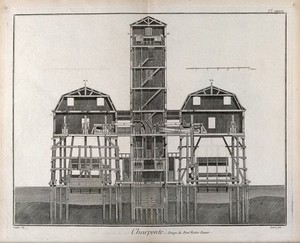 view Carpentry: the pump on Notre Dame bridge, section. Engraving by A.J. Defehrt after L.J. Goussier.