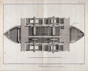 view Carpentry: a water-mill, for pulling boats through a lock. Engraving by Prevost after Lucotte.