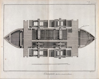 Carpentry: a water-mill, for pulling boats through a lock. Engraving by Prevost after Lucotte.