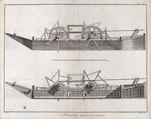 view Carpentry: a water-mill, used for pulling boats through a lock [?]. Engraving by Prevost after Lucotte.