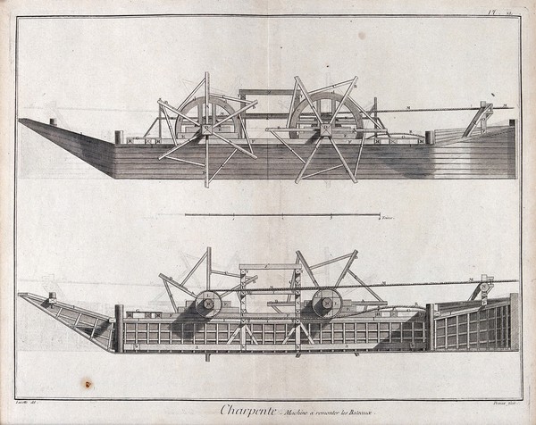 Carpentry: a water-mill, used for pulling boats through a lock [?]. Engraving by Prevost after Lucotte.
