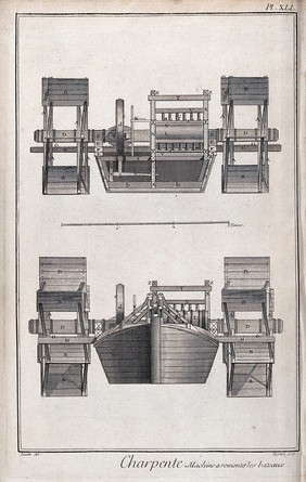 Carpentry: a machine for raising boats [?]. Engraving by A.J. Defehrt after Lucotte.