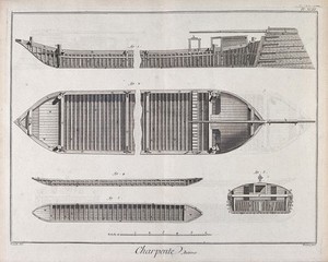 view Carpentry: a heavy barge (top), and a lighter, plans and sections. Engraving by Prevost after Lucotte.