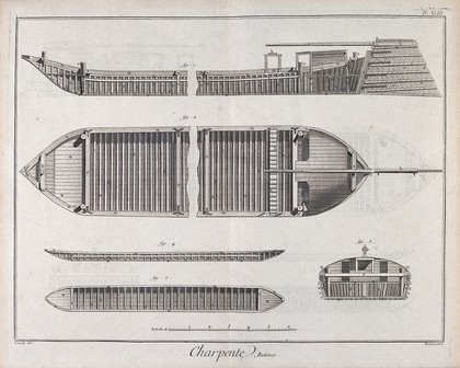 Carpentry: a heavy barge (top), and a lighter, plans and sections. Engraving by Prevost after Lucotte.