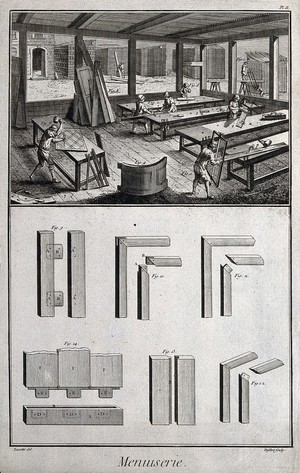 view Carpentry: inside a joiner's workshop, with men at work (top), various types of joint (below). Engraving by A.J. Defehrt after Lucotte.