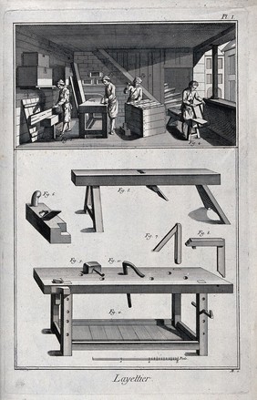 Joinery: a box-making workshop, with men at work (top), tools (below). Engraving by A.B. after Lucotte [?].