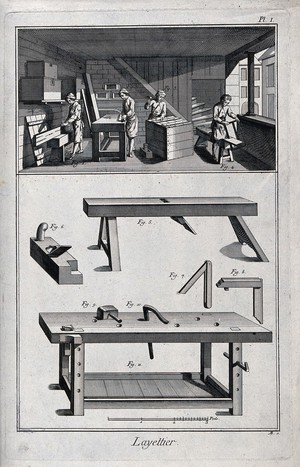 view Joinery: a box-making workshop, with men at work (top), tools (below). Engraving by A.B. after Lucotte [?].